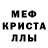 Кетамин VHQ Zaneta Tarkayova